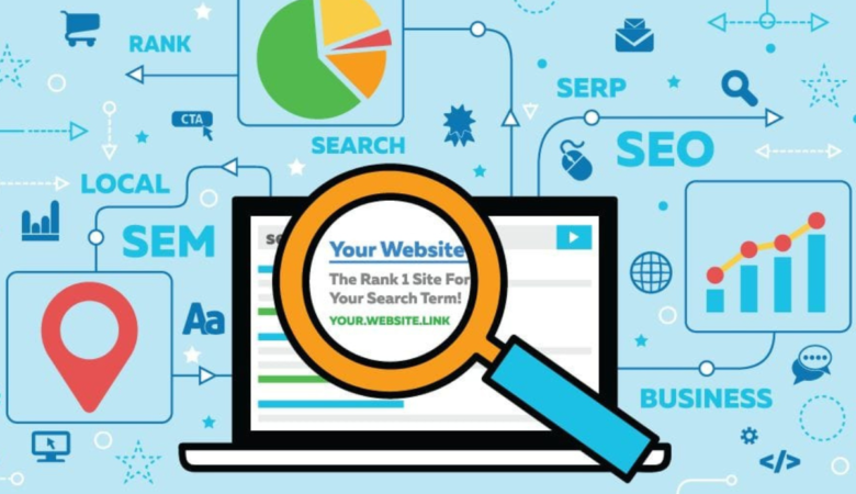 Mastering Website Ranking Factors and Dominating Organic Search: Your Ultimate Guide