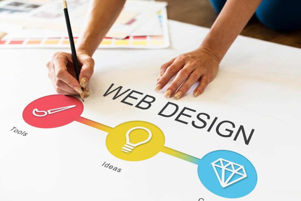 Shopify Web Design Services That Drive Results