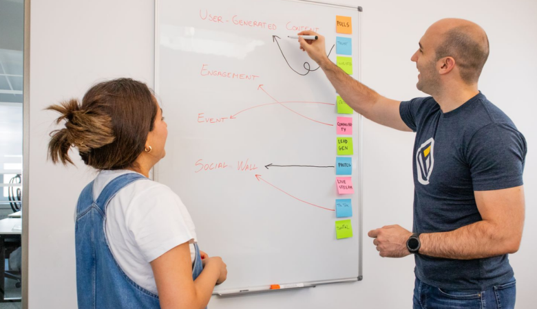 Content Marketing Plan for Small Business: Where to Start